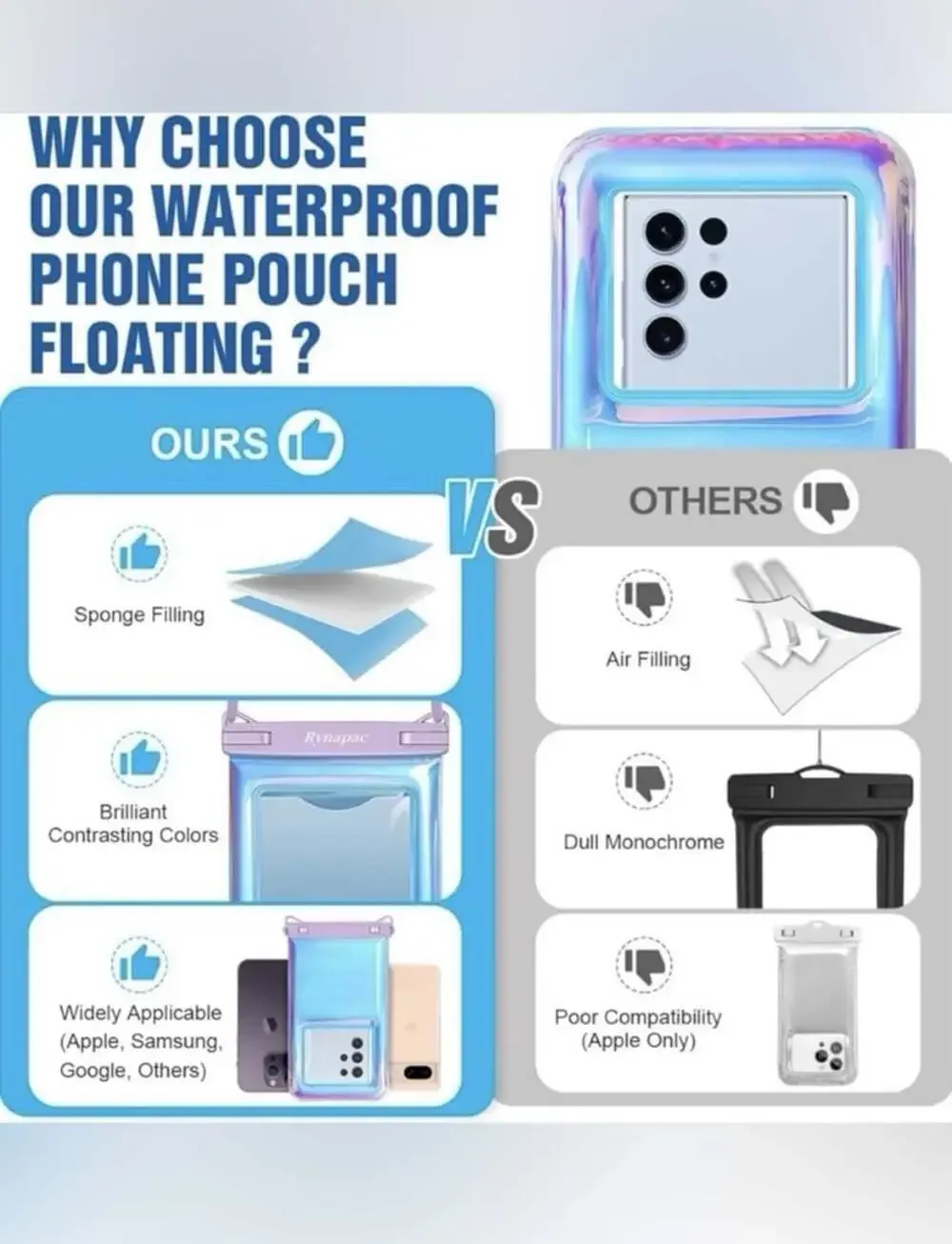Waterproof Phone Pouch Floating, IPX8 Underwater Cellphone Holder With Lanyard